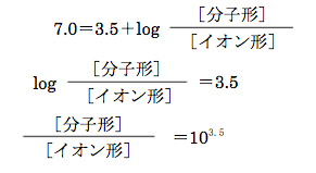 解説画像